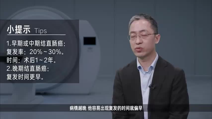 结直肠癌患者治疗后多久需要复查